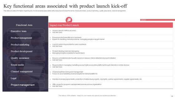 New Product Launch Administration Playbook Ppt PowerPoint Presentation Complete Deck With Slides