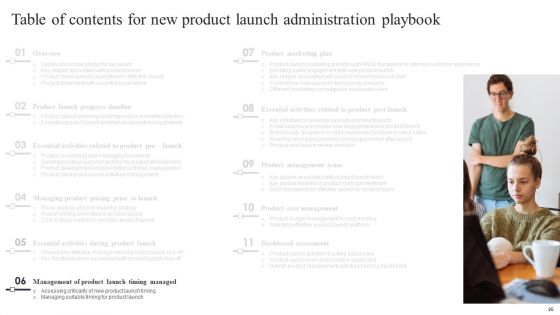 New Product Launch Administration Playbook Ppt PowerPoint Presentation Complete Deck With Slides