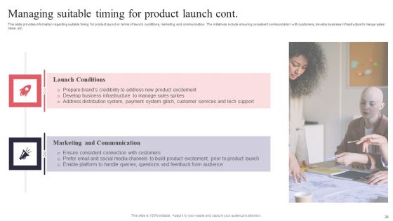 New Product Launch Administration Playbook Ppt PowerPoint Presentation Complete Deck With Slides
