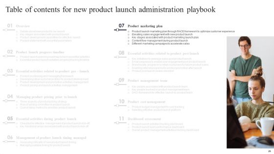 New Product Launch Administration Playbook Ppt PowerPoint Presentation Complete Deck With Slides