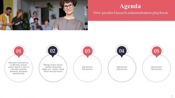 New Product Launch Administration Playbook Ppt PowerPoint Presentation Complete Deck With Slides