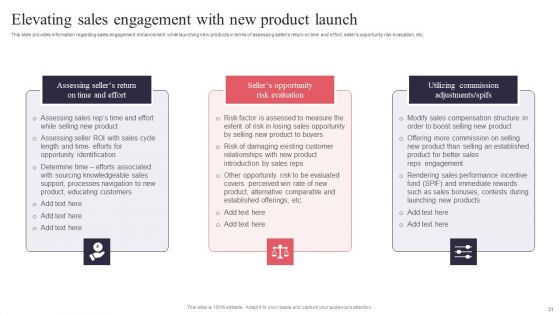 New Product Launch Administration Playbook Ppt PowerPoint Presentation Complete Deck With Slides