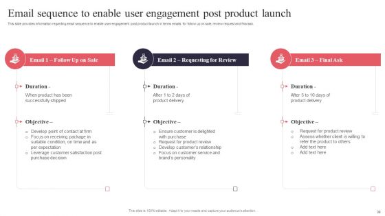 New Product Launch Administration Playbook Ppt PowerPoint Presentation Complete Deck With Slides