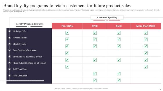New Product Launch Administration Playbook Ppt PowerPoint Presentation Complete Deck With Slides