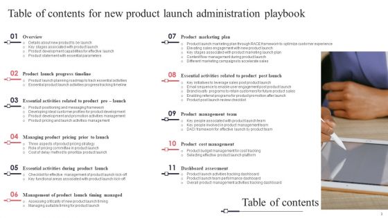 New Product Launch Administration Playbook Ppt PowerPoint Presentation Complete Deck With Slides