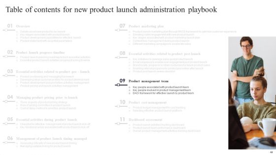 New Product Launch Administration Playbook Ppt PowerPoint Presentation Complete Deck With Slides