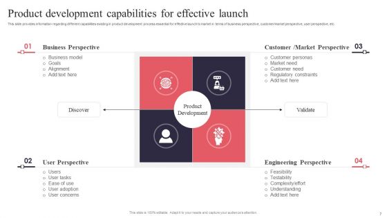 New Product Launch Administration Playbook Ppt PowerPoint Presentation Complete Deck With Slides