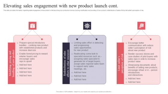 New Product Launch Elevating Sales Engagement With New Product Launch Background PDF