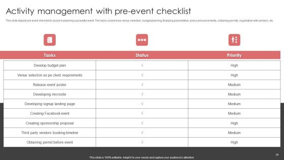 New Product Launch Event Management Activities Ppt PowerPoint Presentation Complete Deck With Slides