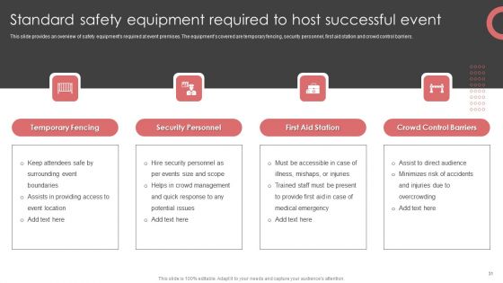 New Product Launch Event Management Activities Ppt PowerPoint Presentation Complete Deck With Slides