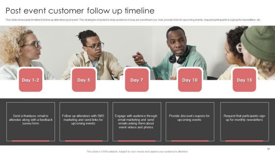 New Product Launch Event Management Activities Ppt PowerPoint Presentation Complete Deck With Slides