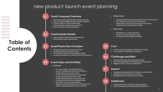 New Product Launch Event Management Activities Ppt PowerPoint Presentation Complete Deck With Slides