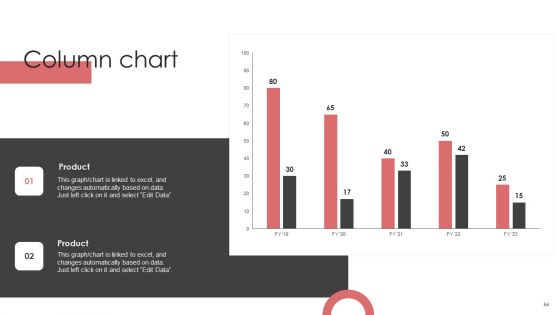 New Product Launch Event Management Activities Ppt PowerPoint Presentation Complete Deck With Slides