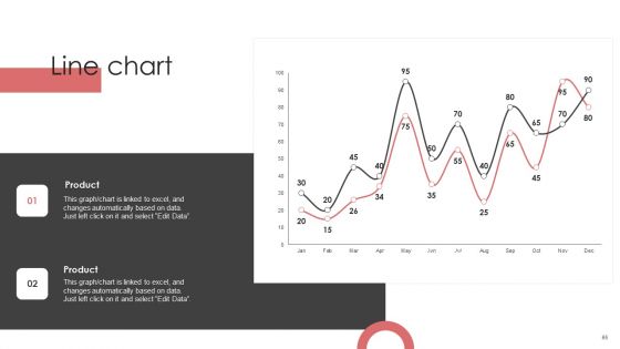 New Product Launch Event Management Activities Ppt PowerPoint Presentation Complete Deck With Slides