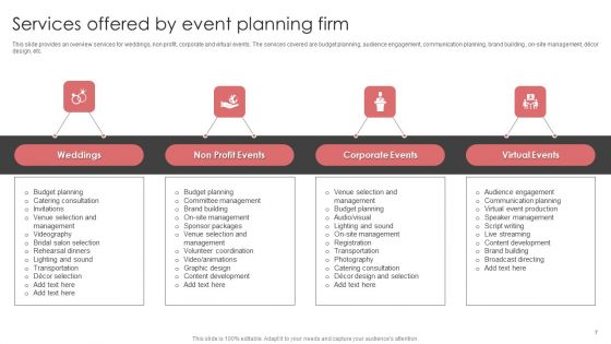 New Product Launch Event Management Activities Ppt PowerPoint Presentation Complete Deck With Slides
