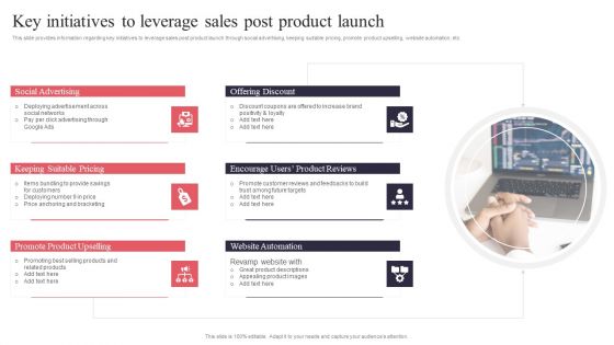 New Product Launch Key Initiatives To Leverage Sales Post Product Launch Mockup PDF