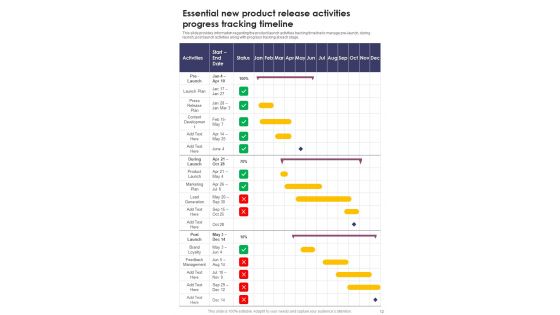 New Product Launch Operations Playbook Template