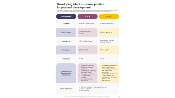 New Product Launch Operations Playbook Template