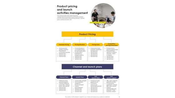 New Product Launch Operations Playbook Template