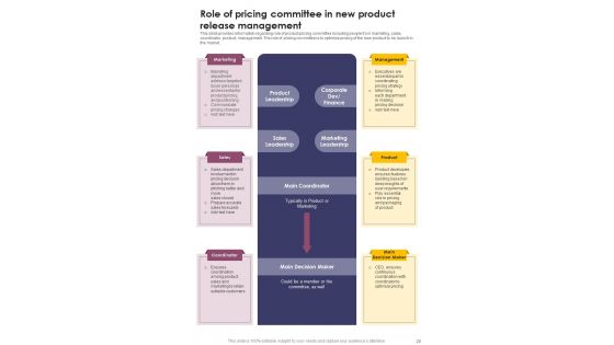 New Product Launch Operations Playbook Template