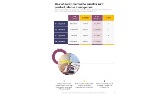 New Product Launch Operations Playbook Template