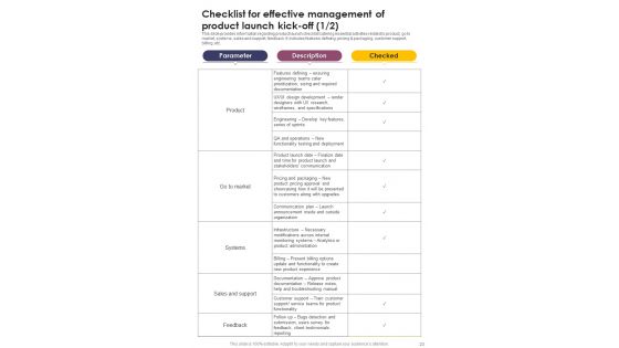 New Product Launch Operations Playbook Template
