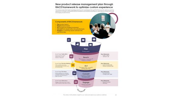 New Product Launch Operations Playbook Template