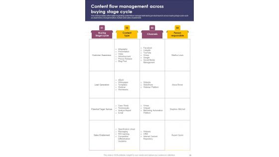 New Product Launch Operations Playbook Template