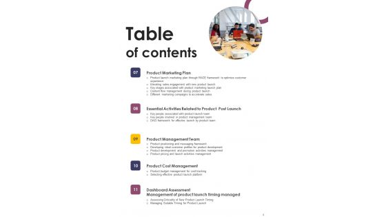 New Product Launch Operations Playbook Template