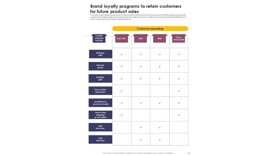 New Product Launch Operations Playbook Template