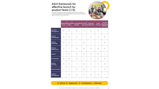 New Product Launch Operations Playbook Template