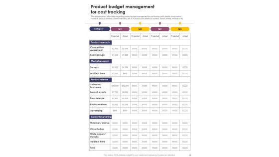 New Product Launch Operations Playbook Template