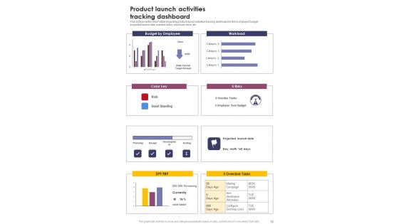 New Product Launch Operations Playbook Template