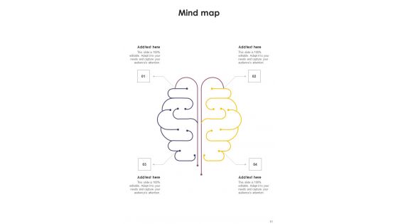New Product Launch Operations Playbook Template