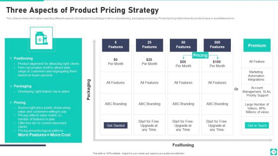 New Product Launch Playbook Ppt PowerPoint Presentation Complete Deck With Slides