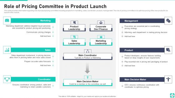 New Product Launch Playbook Ppt PowerPoint Presentation Complete Deck With Slides