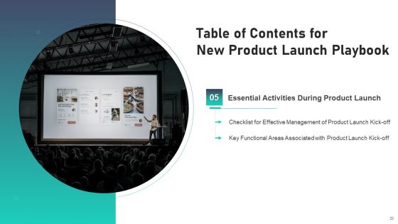 New Product Launch Playbook Ppt PowerPoint Presentation Complete Deck With Slides