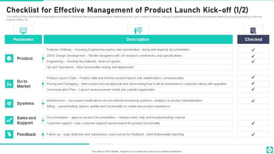 New Product Launch Playbook Ppt PowerPoint Presentation Complete Deck With Slides