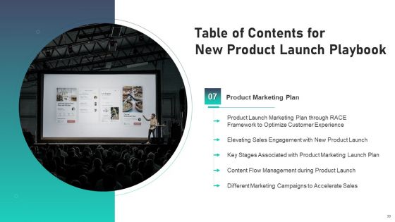 New Product Launch Playbook Ppt PowerPoint Presentation Complete Deck With Slides