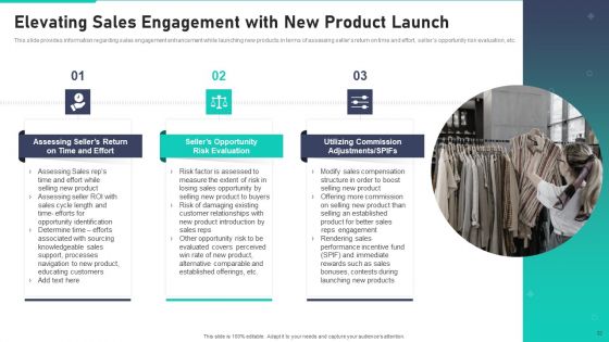 New Product Launch Playbook Ppt PowerPoint Presentation Complete Deck With Slides