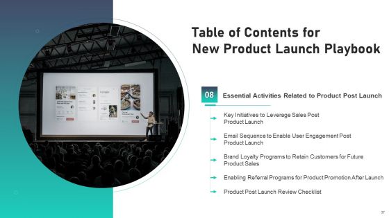 New Product Launch Playbook Ppt PowerPoint Presentation Complete Deck With Slides