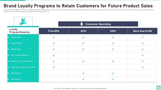 New Product Launch Playbook Ppt PowerPoint Presentation Complete Deck With Slides