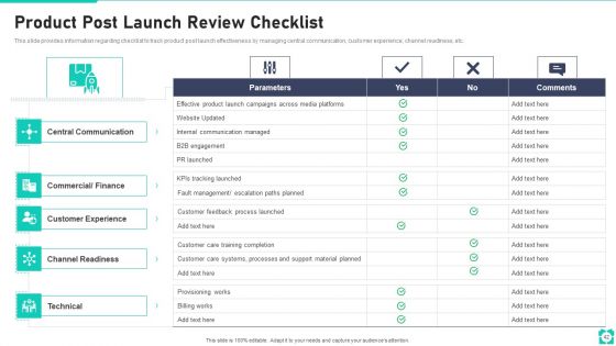 New Product Launch Playbook Ppt PowerPoint Presentation Complete Deck With Slides