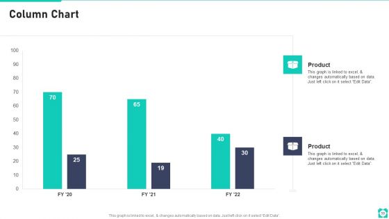 New Product Launch Playbook Ppt PowerPoint Presentation Complete Deck With Slides