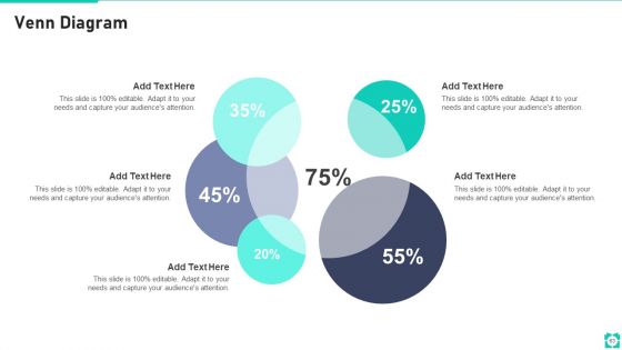 New Product Launch Playbook Ppt PowerPoint Presentation Complete Deck With Slides