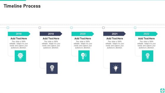 New Product Launch Playbook Ppt PowerPoint Presentation Complete Deck With Slides