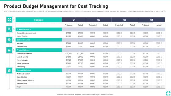 New Product Launch Playbook Product Budget Management For Cost Tracking Information PDF