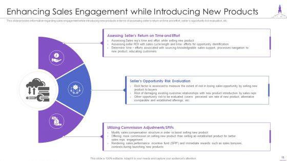 New Product Launch Ppt PowerPoint Presentation Complete Deck With Slides