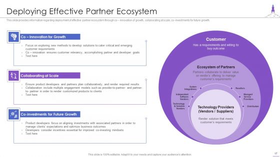 New Product Launch Ppt PowerPoint Presentation Complete Deck With Slides