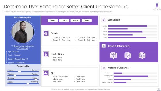 New Product Launch Ppt PowerPoint Presentation Complete Deck With Slides